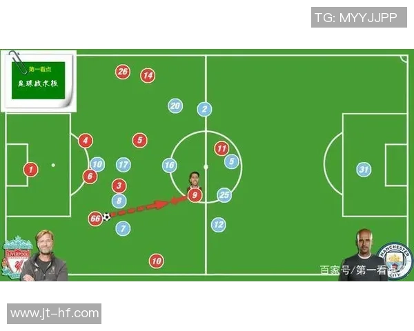 南京足球队选拔赛表现分析：意识与战术的深度探讨与反思
